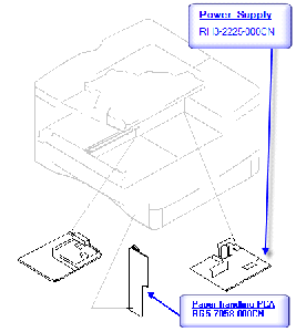 Power Supply [2nd]